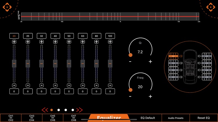 PBX DSP8