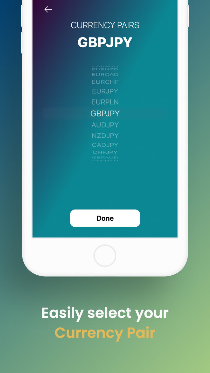 Posica-Calculate Position Size