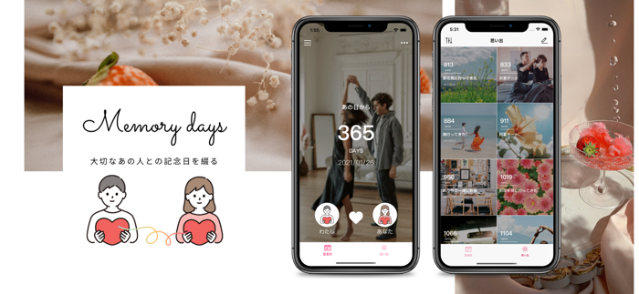MemoryDays 記念日から何日