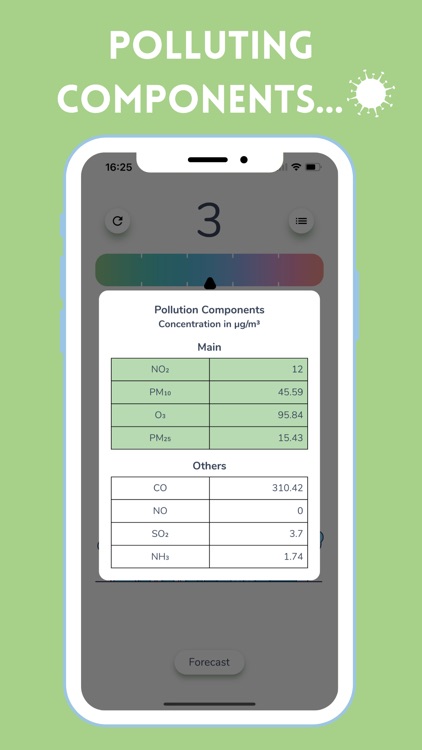 Air Pollution Index screenshot-5