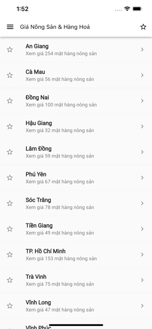 Giá Nông Sản Việt Nam