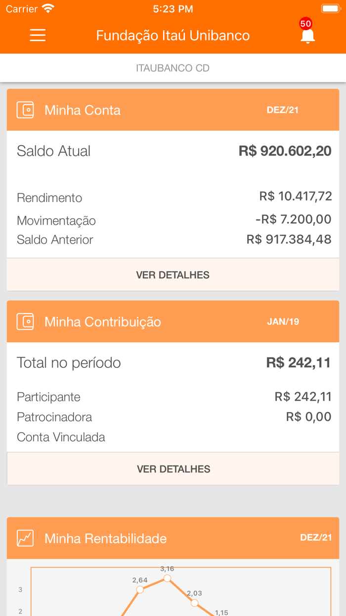 Fundação Itaú Unibanco