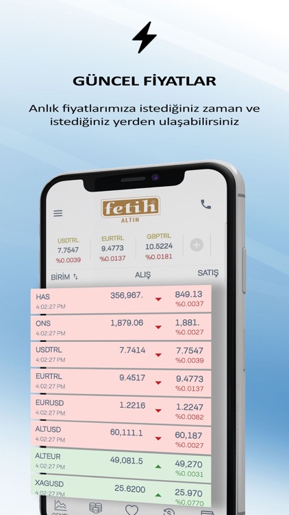 Fetih Altın