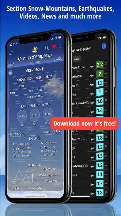 Meteo - by iLMeteo.it screenshot-9