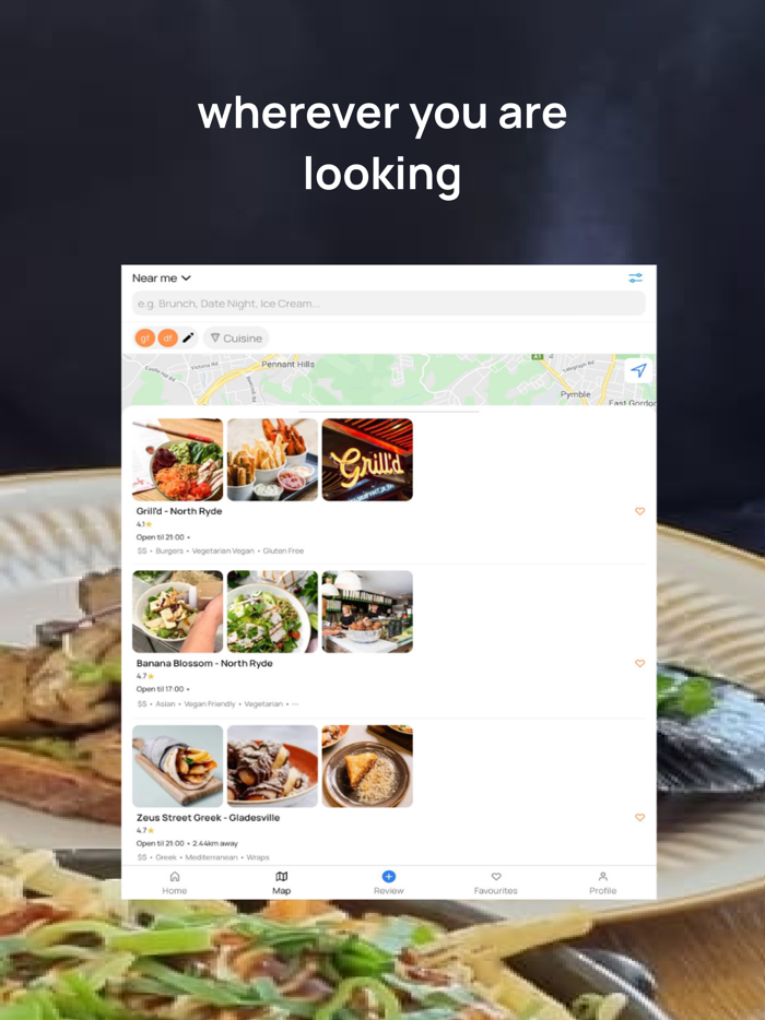 Eatwell Dietary needs sorted