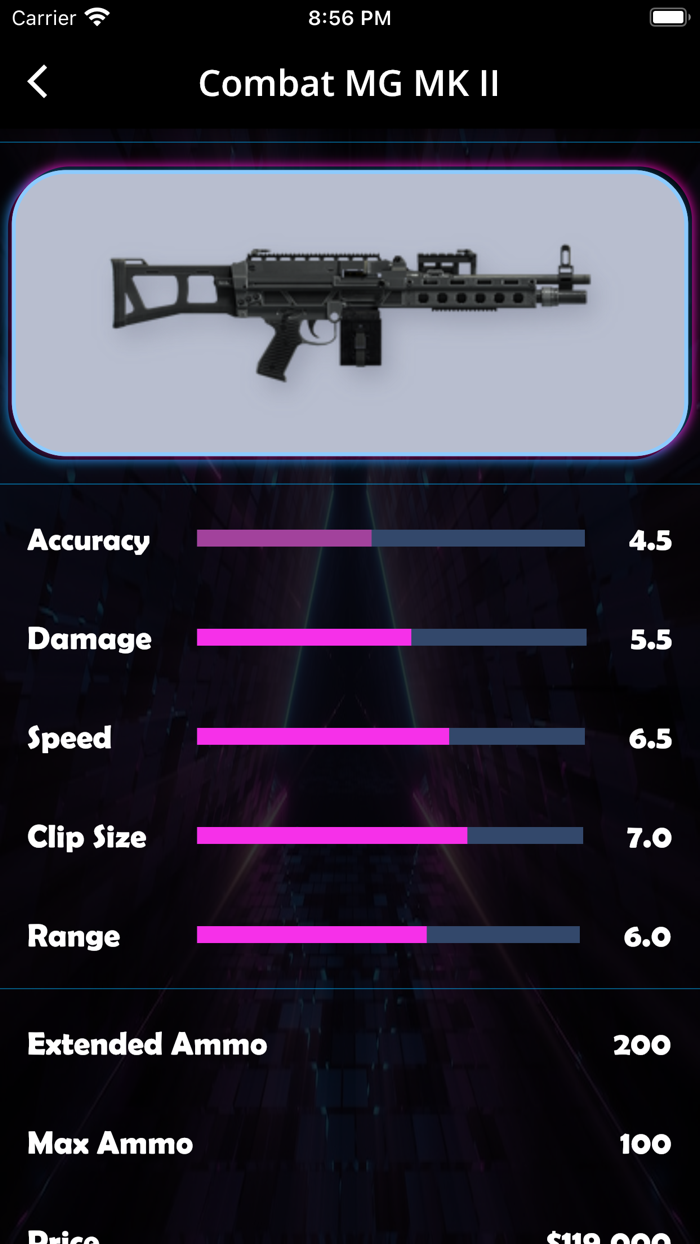 Vice City  Cheats and Guide