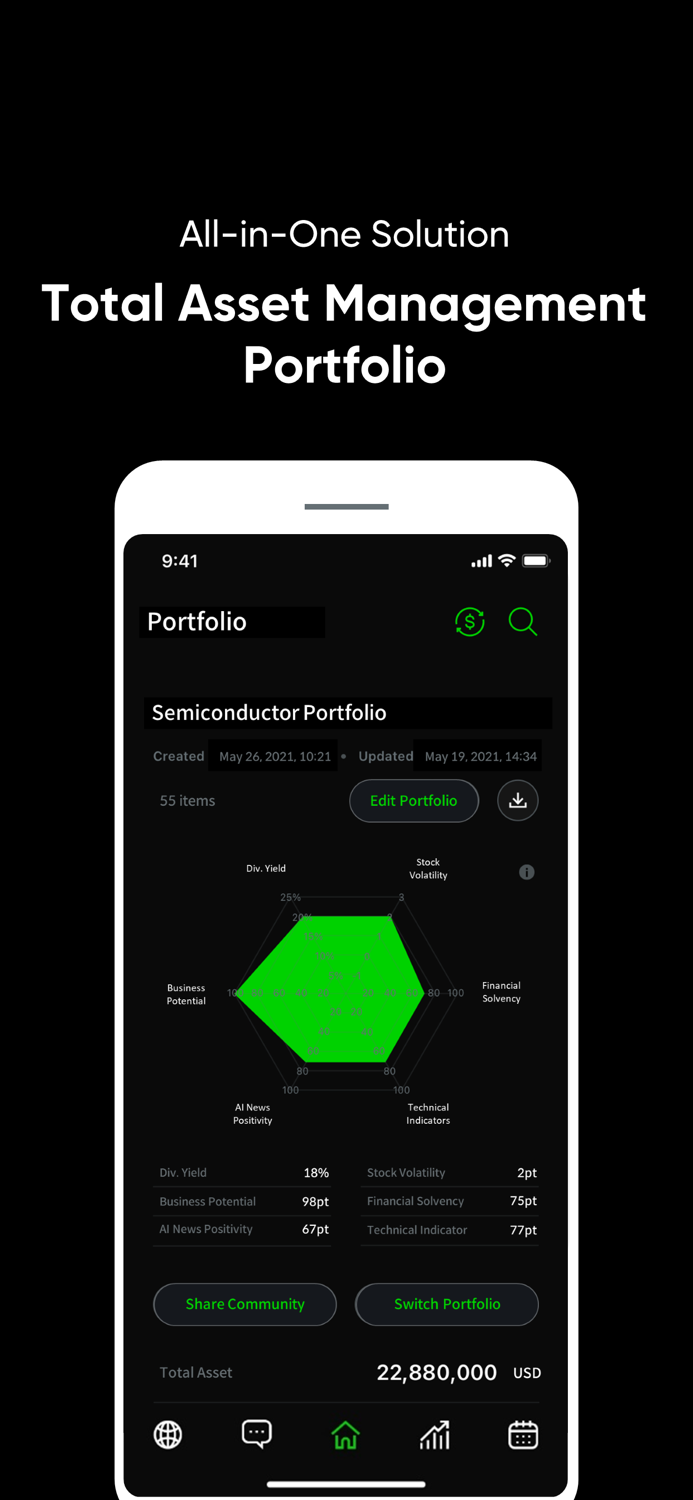 waiker - wake investment