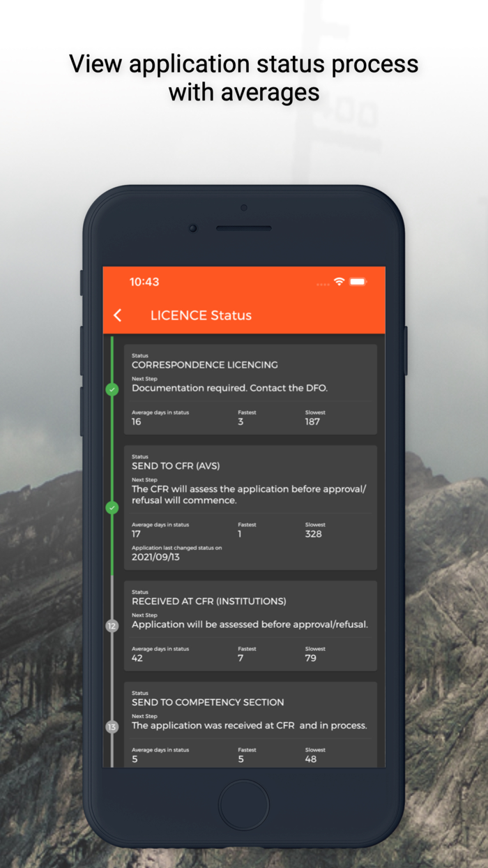 SAPS Licence Competency Status
