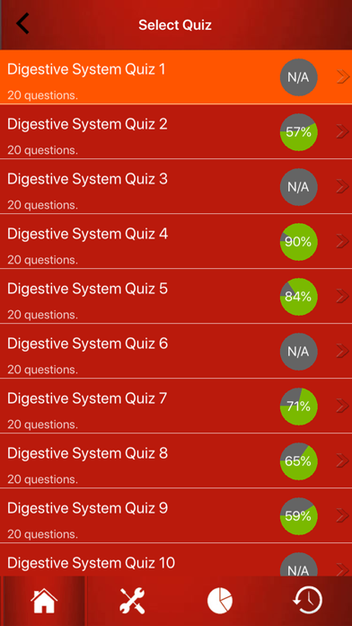 How to cancel & delete Digestive System Trivia from iphone & ipad 2