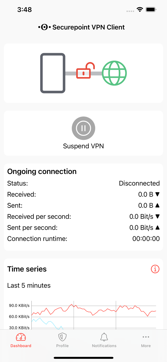 Securepoint VPN Client