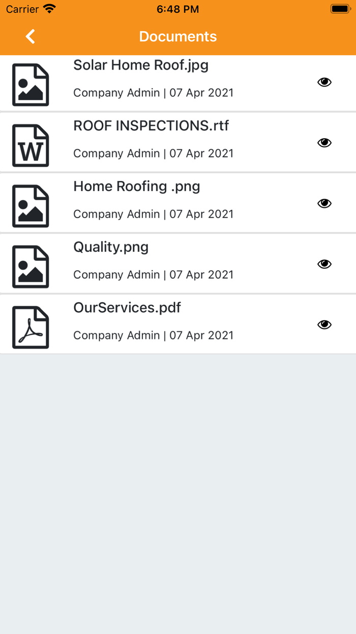 Southern Perfection Painting