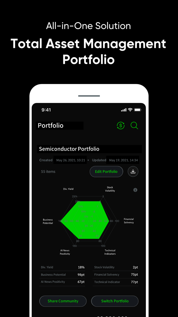 waiker - wake investment