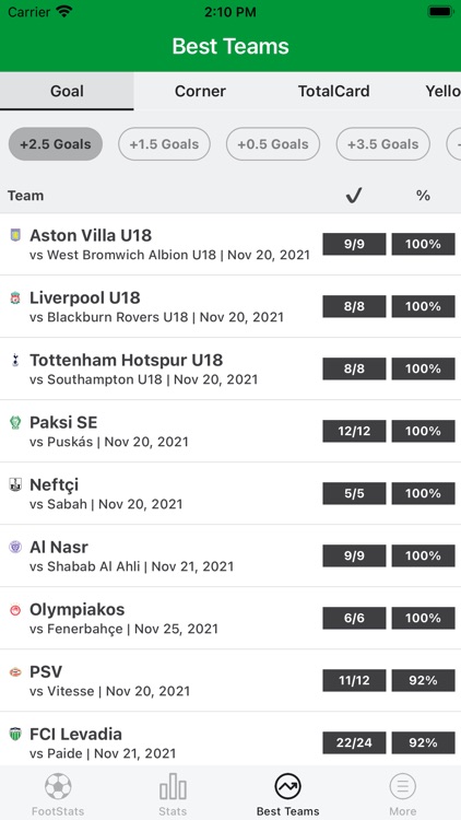 FootStats - Live Soccer Stats screenshot-6