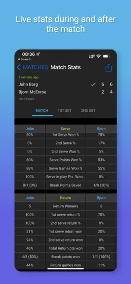 Game screenshot Tennis Stats & Score hack