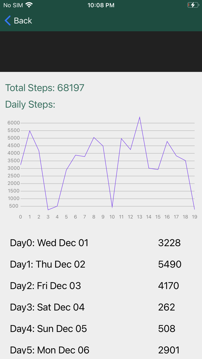 HKU Walking Challenge