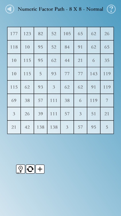 Digit Matrix : Math Puzzles