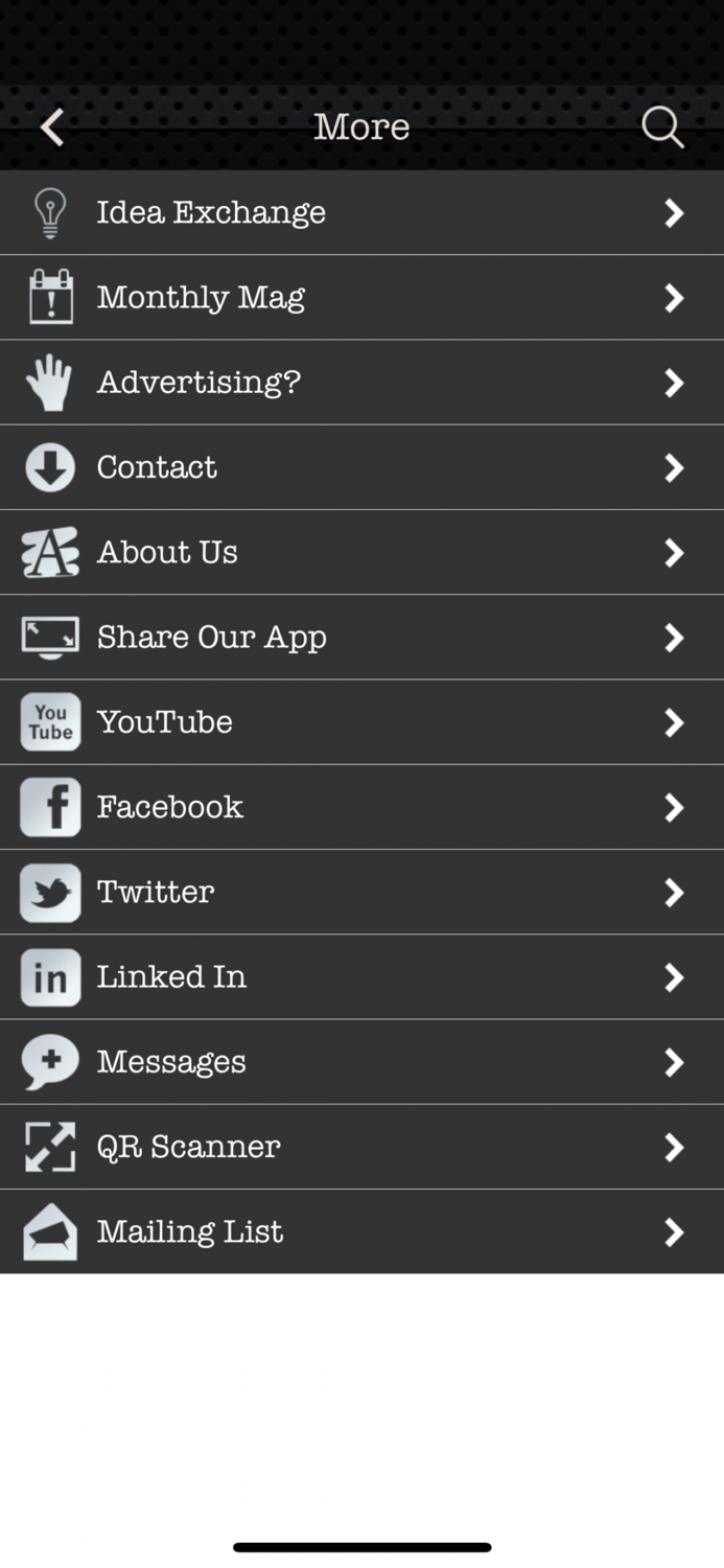 Wholesale Merchandise Sources