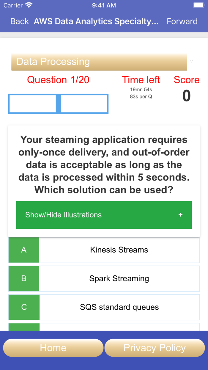 AWS Data Analytics Exam Prep