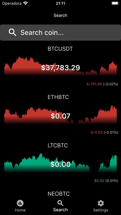 BitcoinTrade Crypto Tracker