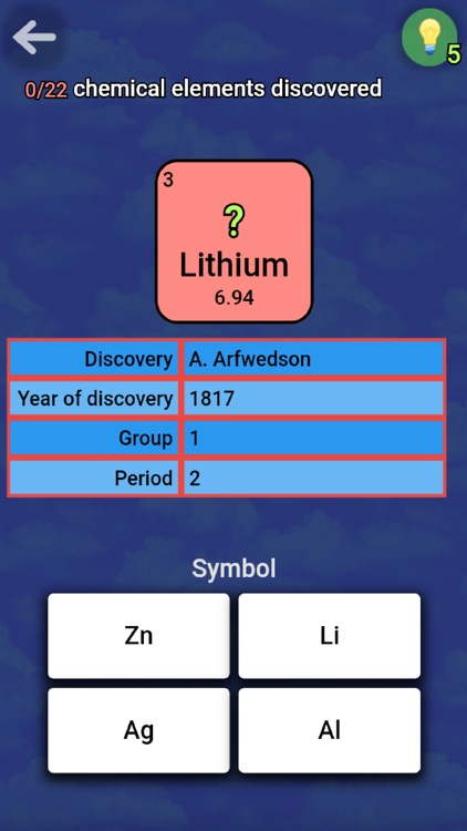 Periodic Table Quiz Pro