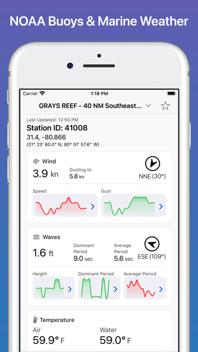BuoyPro: Marine Weather PC 용