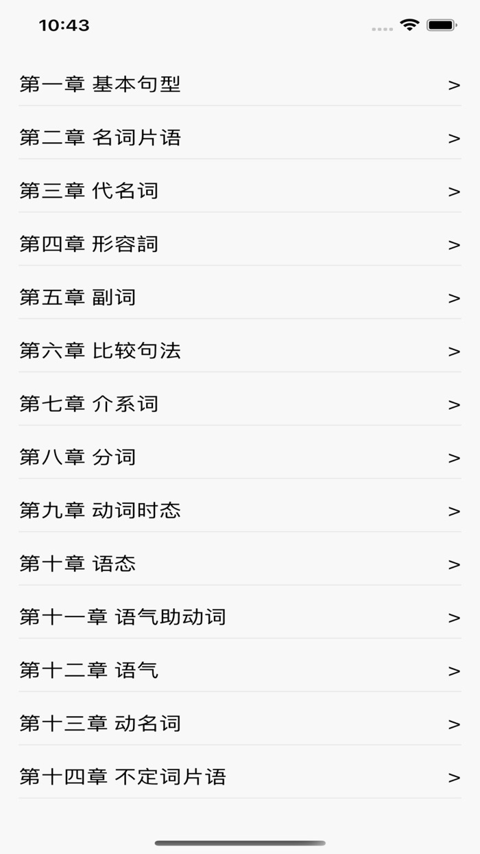 English Grammar Rules