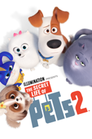 The Secret Life of Pets 2 - Chris Renaud