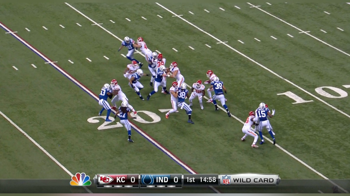 Full NFL Game: 2013 AFC Wild Card Game - Kansas City Chiefs vs.  Indianapolis Colts