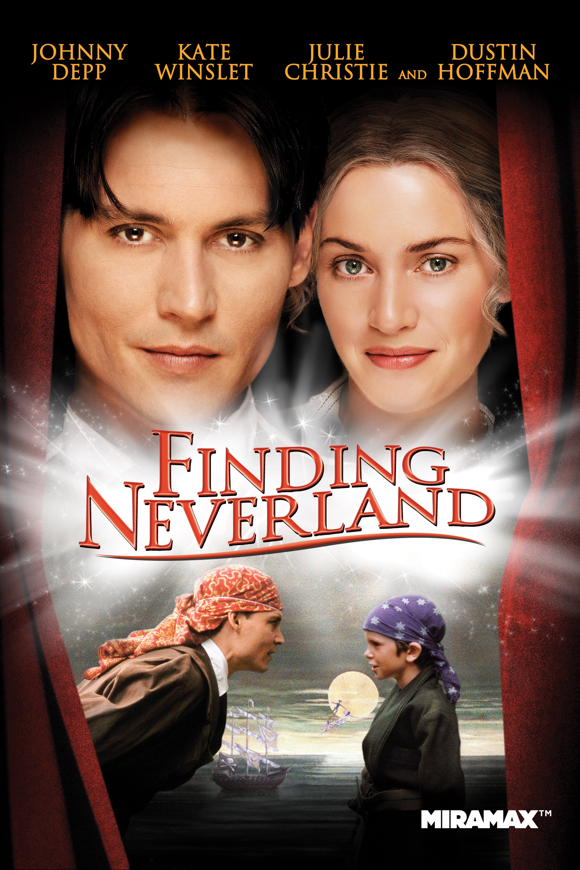 Finding Neverland Poster